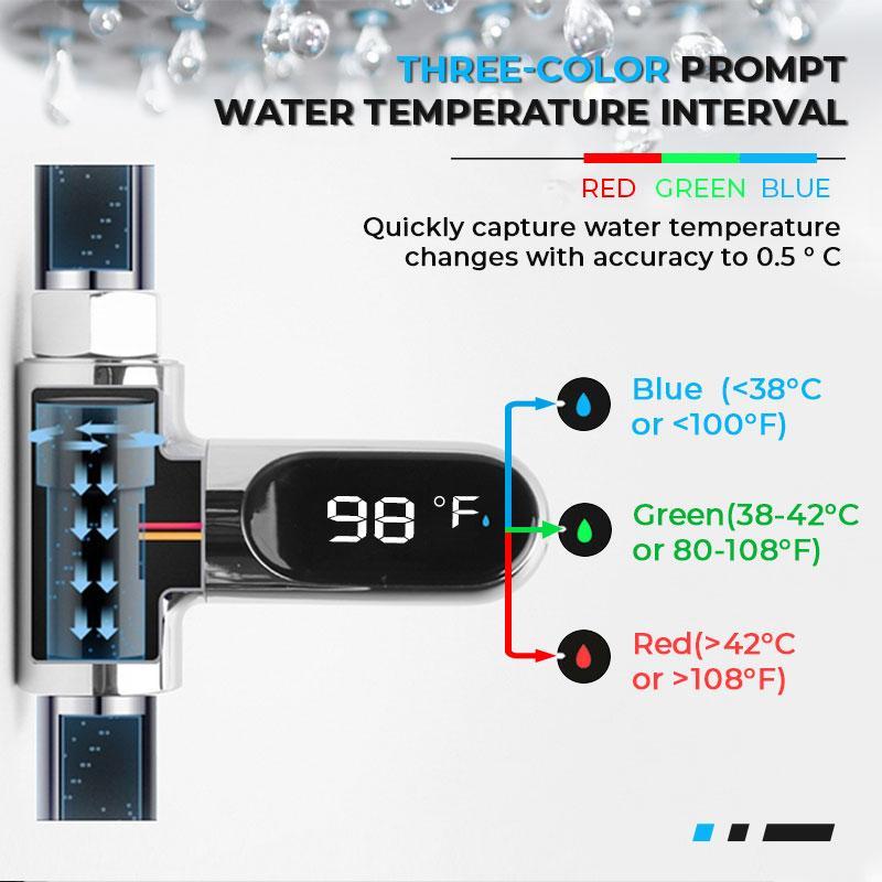 Neuartiges Duschthermometer