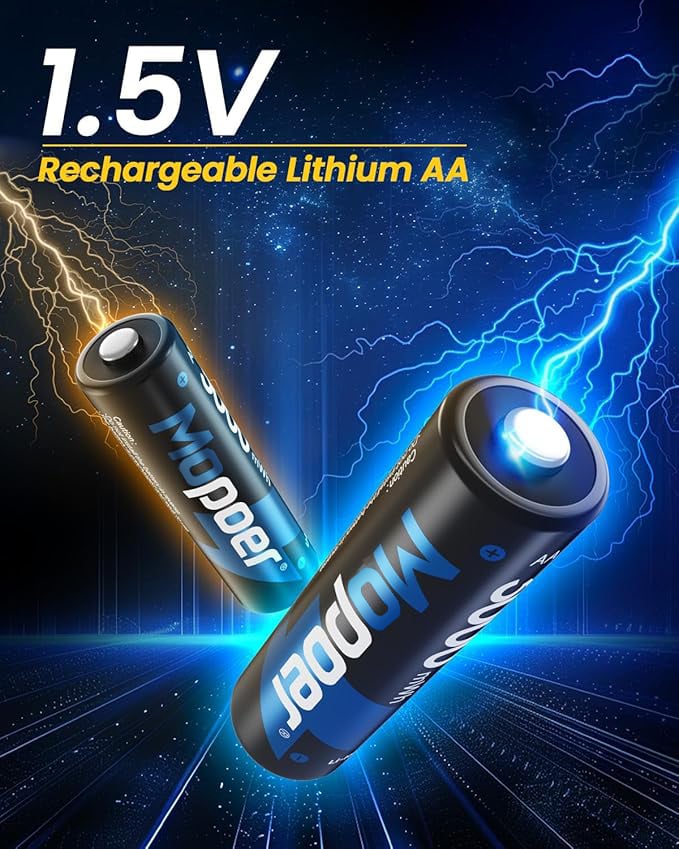 📢✨HOT SALE 50% Rabatt🔋Lithium-Ionen-Batterie mit integriertem Ladegerät💡Überladungsschutz