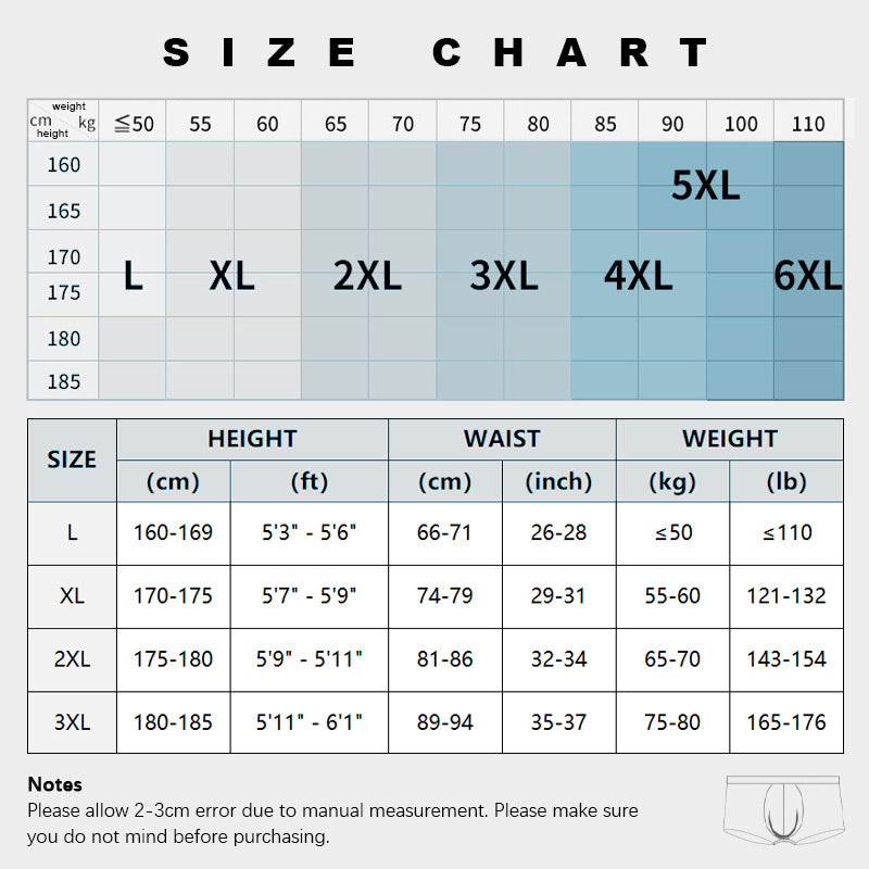 Bequeme, atmungsaktive Boxershorts für Männer