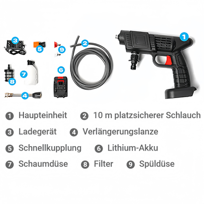🚗 💦 Akku Hochdruckreiniger 30bar – 2X3000mAh, 180° Verstellbare Düse & 5m Schlauch für Auto, Terrasse und Bewässerung 🔋