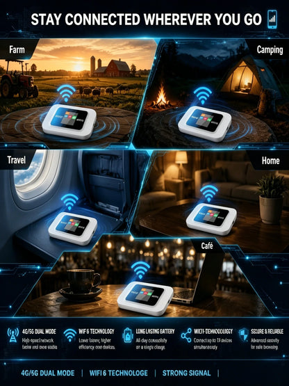 🥳HEISSER VERKAUF 2026🥳💞ÜBER 50.000 VERKAUFT!📶🌐 Mobiler Hotspot – Tragbares WLAN, überall volle Netzabdeckung. Kein Vertrag, keine Einrichtung. Bleiben Sie auch unterwegs immer in Verbindung! 📱✨