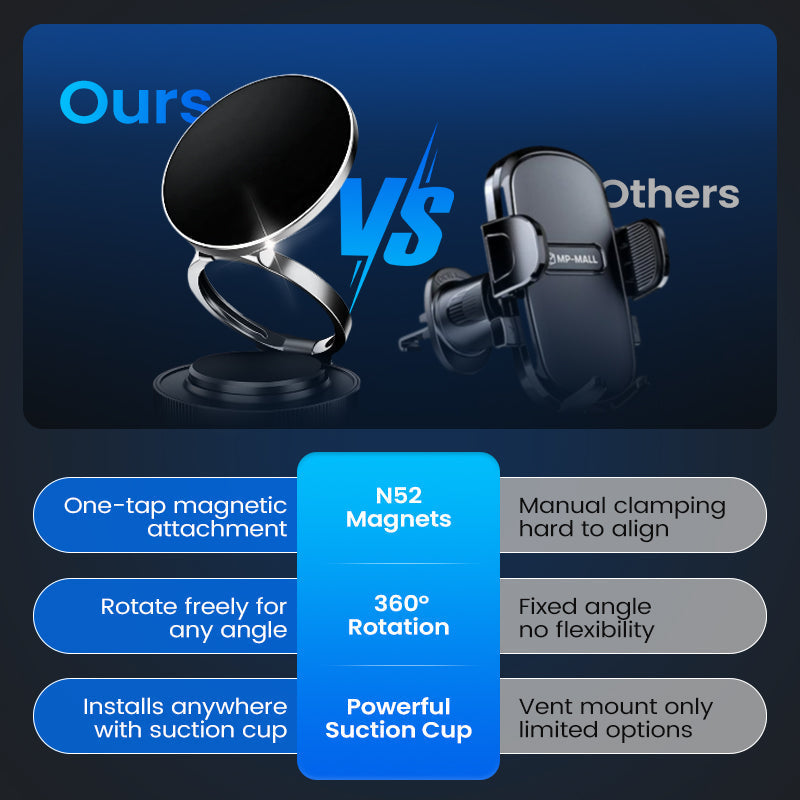 360° einstellbarer magnetischer Vakuum-Telefonhalter