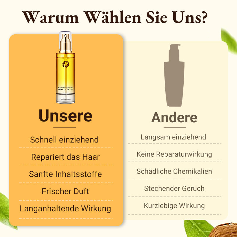 Intensiv pflegendes Haaröl-Spray