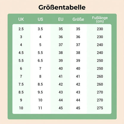 Bequeme Einlegesohlen mit Luftpolster und Erhöhungseffekt
