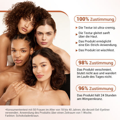 💜KAUFEN SIE 1, BEKOMMEN SIE 1 GRATIS💜Wasserfester, strandtauglicher Gel-Liner💜KAUFEN SIE 1, BEKOMMEN SIE 1 GRATIS💜Wasserfester, strandtauglicher Gel-Liner