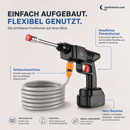 🚗 💦 Akku Hochdruckreiniger 30bar – 2X3000mAh, 180° Verstellbare Düse & 5m Schlauch für Auto, Terrasse und Bewässerung 🔋