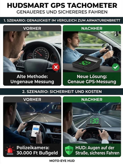 Bleiben Sie sicher unterwegs – Echtzeit-Geschwindigkeitsanzeige direkt auf Ihrer Windschutzscheibe! Nie mehr Bußgelder – Präzise Geschwindigkeitswarnungen für Ihre entspannte Fahrt!