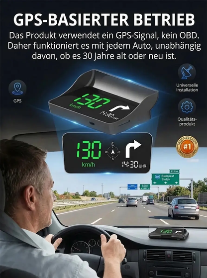 Bleiben Sie sicher unterwegs – Echtzeit-Geschwindigkeitsanzeige direkt auf Ihrer Windschutzscheibe! Nie mehr Bußgelder – Präzise Geschwindigkeitswarnungen für Ihre entspannte Fahrt!