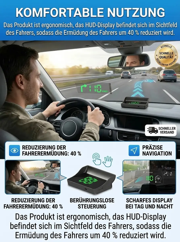 Bleiben Sie sicher unterwegs – Echtzeit-Geschwindigkeitsanzeige direkt auf Ihrer Windschutzscheibe! Nie mehr Bußgelder – Präzise Geschwindigkeitswarnungen für Ihre entspannte Fahrt!