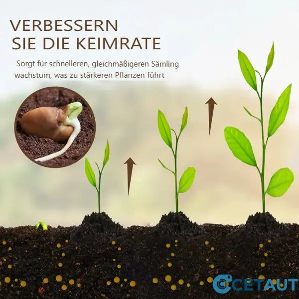 🌱 Blühende Erde, mühelos natürlich – mit ECOCERT -Power🔔 Verbessern Sie Ihren Boden JETZT 🌱Bodenverbesserung