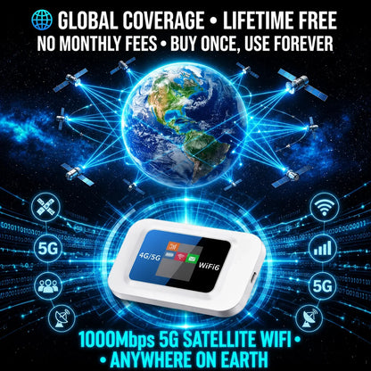 🥳HEISSER VERKAUF 2026🥳💞ÜBER 50.000 VERKAUFT!📶🌐 Mobiler Hotspot – Tragbares WLAN, überall volle Netzabdeckung. Kein Vertrag, keine Einrichtung. Bleiben Sie auch unterwegs immer in Verbindung! 📱✨