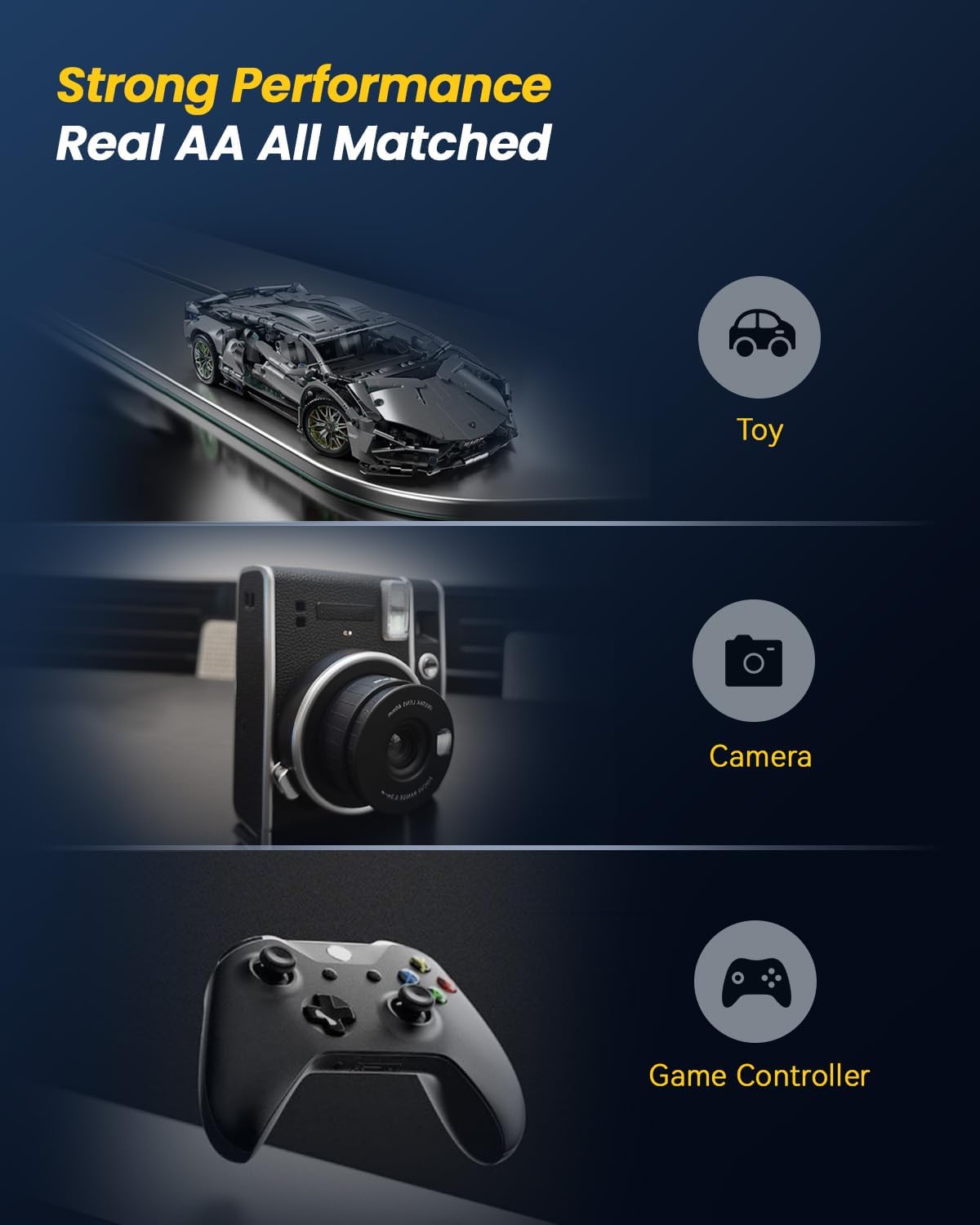 📢✨HOT SALE 50% Rabatt🔋Lithium-Ionen-Batterie mit integriertem Ladegerät💡Überladungsschutz