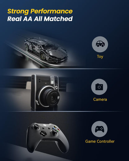 📢✨HOT SALE 50% Rabatt🔋Lithium-Ionen-Batterie mit integriertem Ladegerät💡Überladungsschutz