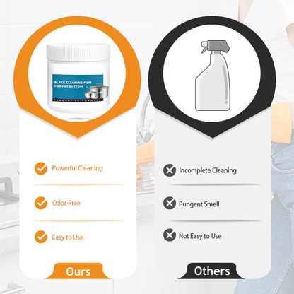 Wirksame Paste zum Entfernen eingebrannter Rückstände für Kochgeschirr