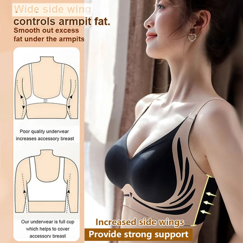 🌸Letzter Tag Verkauf 50% Rabatt🌸Bügel-BH zur Unterstützung👍Keine schlaffen Brüste mehr