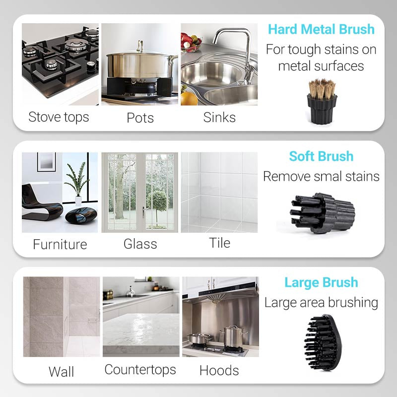 🔥 2500W Handheld-Dampfreiniger mit Hochdruck & Hitze