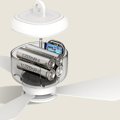 ⏰ Zeitlich begrenztes Angebot: 50% RABATT auf wiederaufladbaren Deckenventilator mit LED! 🌬️✨