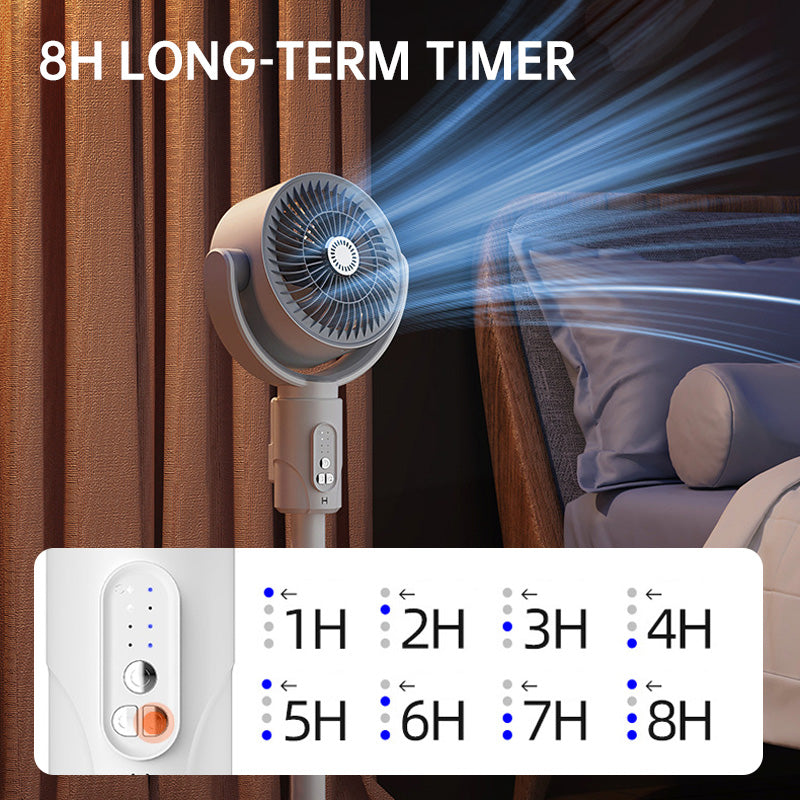 🎊Sommeraktion: 50 % Rabatt und versandkostenfrei🌀✨Motor Standventilator, 20dB sehr leiser Ventilator, 30m Wurfweite, 2465m³/h Luftvolumen, Fan mit Fernbedienung & Kühlung
