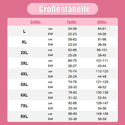 🌸KAUFE 5 UND ERHALTE 5 GRATIS 🌸2025 Neueste High Waist Leak proof Höschen