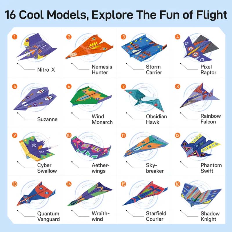 ✈️ 50% RABATT JETZT! ✨ Kreatives DIY-Papierfliegerset - Baue & Starte 10 Modelle, Pädagogisches STEM-Spielzeug für Kinder 6-12 Jahre 🧠🎯