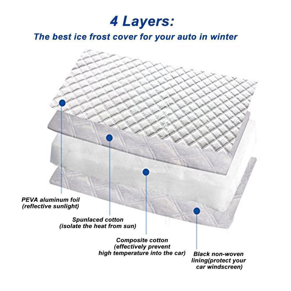 Magnetic Veil™️ | Schützen Sie Ihre Windschutzscheibe mühelos vor den Elementen