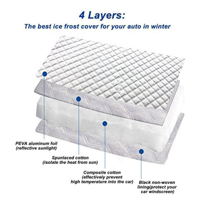 Magnetic Veil™️ | Schützen Sie Ihre Windschutzscheibe mühelos vor den Elementen