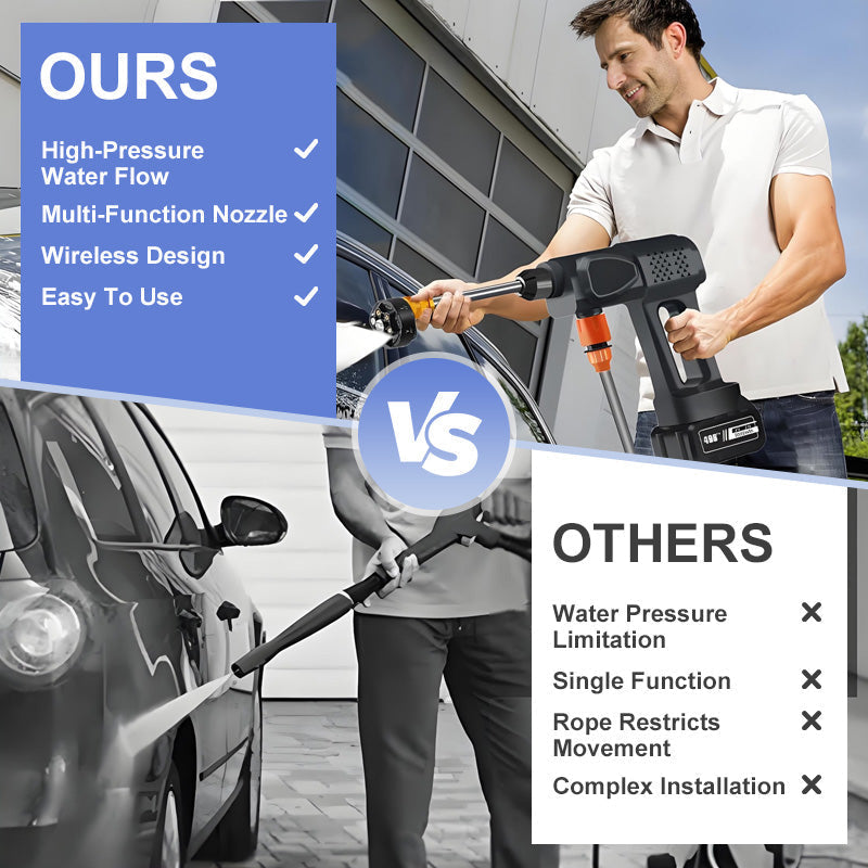 🚗 💦 Akku Hochdruckreiniger 30bar – 2X3000mAh, 180° Verstellbare Düse & 5m Schlauch für Auto, Terrasse und Bewässerung 🔋