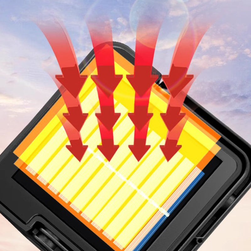 🏃‍♀️ Wird im Sekundentakt gekauft – zugreifen!  ☀️ Tragbare Solar-Arbeitsleuchte mit 4 Modi – Hell, Sparsam, Notlicht & Dämmerungssensor Für Baustelle, Werkstatt & Camping 🔄