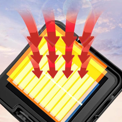 🏃‍♀️ Wird im Sekundentakt gekauft – zugreifen!  ☀️ Tragbare Solar-Arbeitsleuchte mit 4 Modi – Hell, Sparsam, Notlicht & Dämmerungssensor Für Baustelle, Werkstatt & Camping 🔄