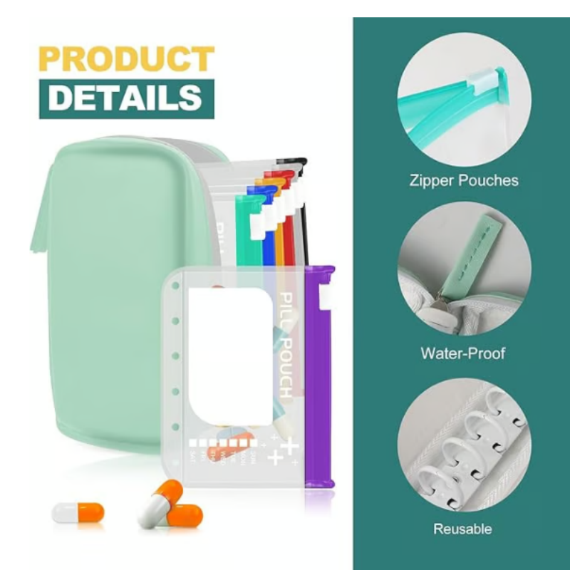 🥳💞 Über 50.000 Stück verkauft!⚡💊Wasserdichter Pillen-Organizer Set – Wiederverwendbare Beschriftungsbeutel für Medikamente, Vitamine & Reisen