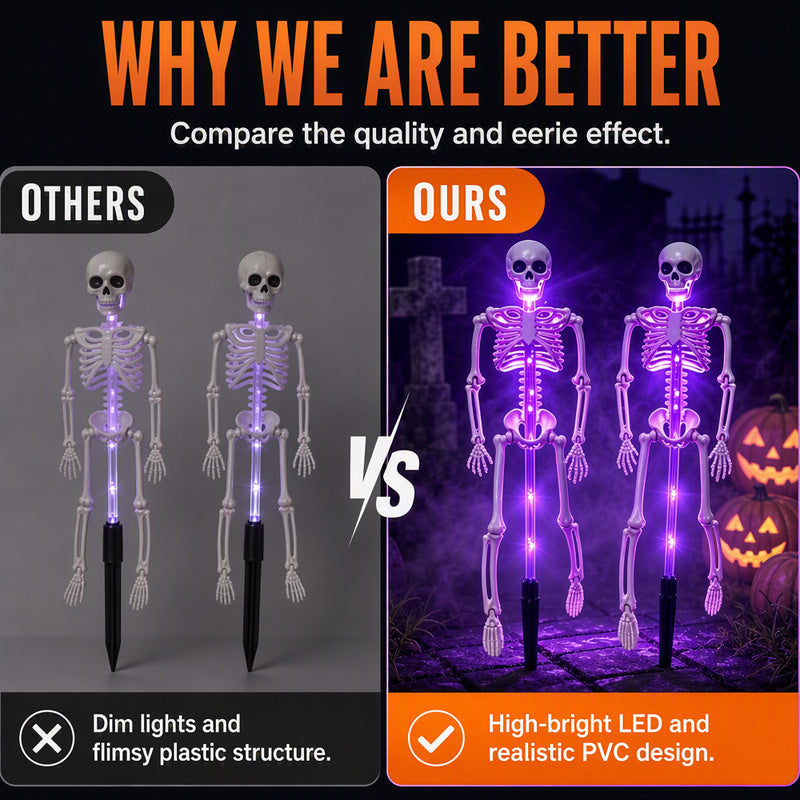 💀 50% RABATT! 🎃 Solar-Skelett-Erdspießleuchten – Wasserdicht, solarbetrieben & gruselig – Perfekte Halloween-Deko für Garten & Wege 🌙