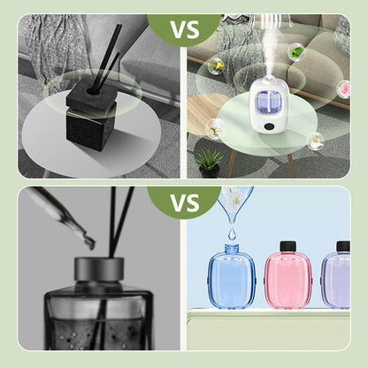 🎶Automatischer Aromatherapie-Diffusor 🌿✨ | Ultraschall-Zerstäubung · Zeitgesteuertes Sprühen · Smart Display · Wand- & Tischmontage