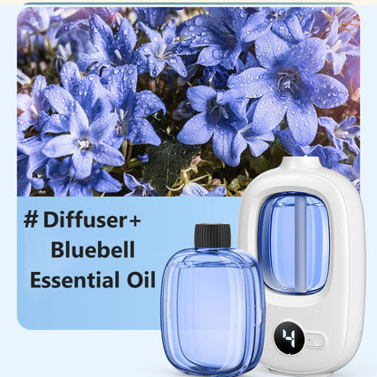 🎶Automatischer Aromatherapie-Diffusor 🌿✨ | Ultraschall-Zerstäubung · Zeitgesteuertes Sprühen · Smart Display · Wand- & Tischmontage