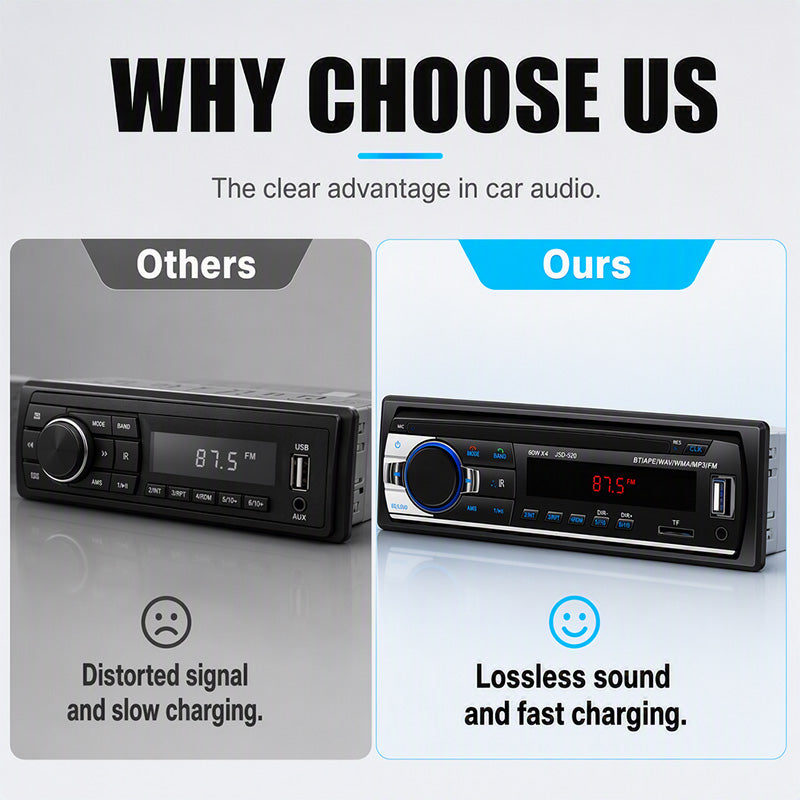🚗 Altes Autoradio nervt? – Dieses Bluetooth-Radio bringt Ihre Musik ins Auto!